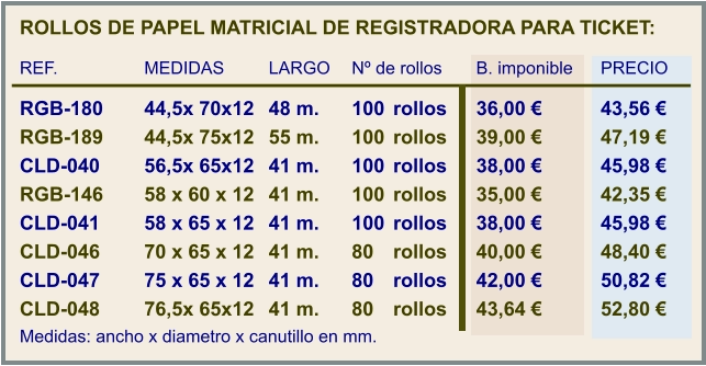 ROLLOS DE PAPEL MATRICIAL DE REGISTRADORA PARA TICKET:  REF.			MEDIDAS		LARGO	Nº de rollos	B. imponible	PRECIO  RGB-180	44,5x 70x12	48 m.	100	rollos	36,00 €		43,56 € RGB-189	44,5x 75x12	55 m.	100	rollos	39,00 €		47,19 € CLD-040		56,5x 65x12	41 m.	100	rollos	38,00 €		45,98 € RGB-146	58 x 60 x 12	41 m.	100	rollos	35,00 €		42,35 € CLD-041		58 x 65 x 12	41 m.	100	rollos	38,00 €		45,98 € CLD-046		70 x 65 x 12	41 m.	80	rollos	40,00 €		48,40 € CLD-047		75 x 65 x 12	41 m.	80	rollos	42,00 €		50,82 € CLD-048		76,5x 65x12	41 m.	80	rollos	43,64 €		52,80 € Medidas: ancho x diametro x canutillo en mm.