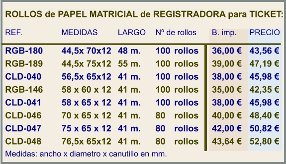 ROLLOS de PAPEL MATRICIAL de REGISTRADORA para TICKET:  REF.			MEDIDAS		LARGO	Nº de rollos	B. imp.	PRECIO  RGB-180	44,5x 70x12	48 m.	100	rollos	36,00 €	43,56 € RGB-189	44,5x 75x12	55 m.	100	rollos	39,00 €	47,19 € CLD-040		56,5x 65x12	41 m.	100	rollos	38,00 €	45,98 € RGB-146	58 x 60 x 12	41 m.	100	rollos	35,00 €	42,35 € CLD-041		58 x 65 x 12	41 m.	100	rollos	38,00 €	45,98 € CLD-046		70 x 65 x 12	41 m.	80	rollos	40,00 €	48,40 € CLD-047		75 x 65 x 12	41 m.	80	rollos	42,00 €	50,82 € CLD-048		76,5x 65x12	41 m.	80	rollos	43,64 €	52,80 € Medidas: ancho x diametro x canutillo en mm.
